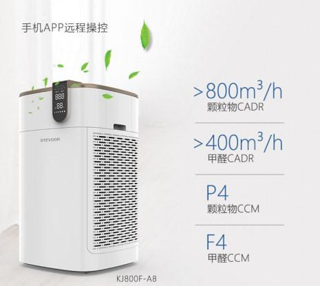 空氣凈化器有效果嗎？